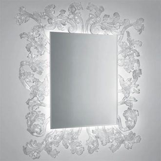 Sturm Und Drang Mirror