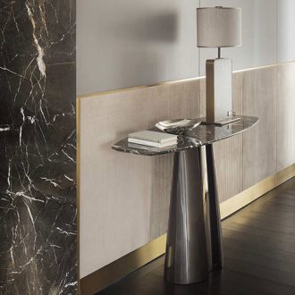 Absolute Console Table