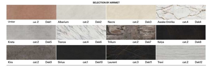 Cepe Coffee and Side Table